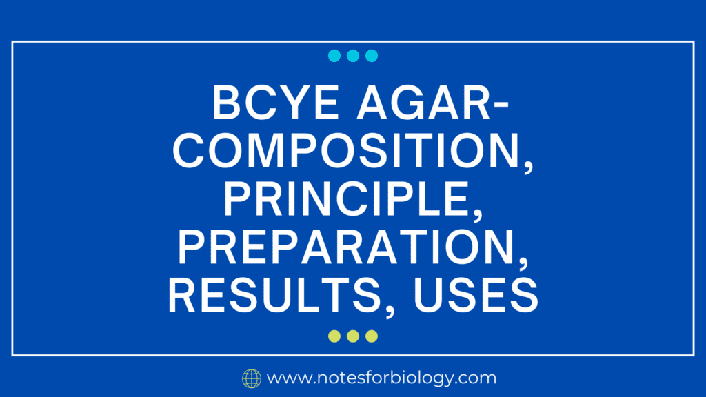 BCYE Agar- Composition, Principle, Preparation, Results, Uses