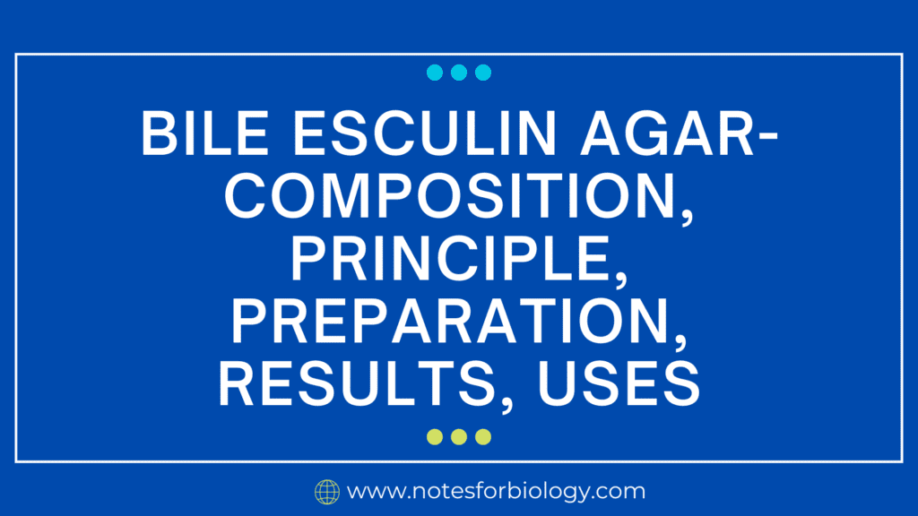 Bile Esculin Agar- Composition, Principle, Preparation, Results, Uses