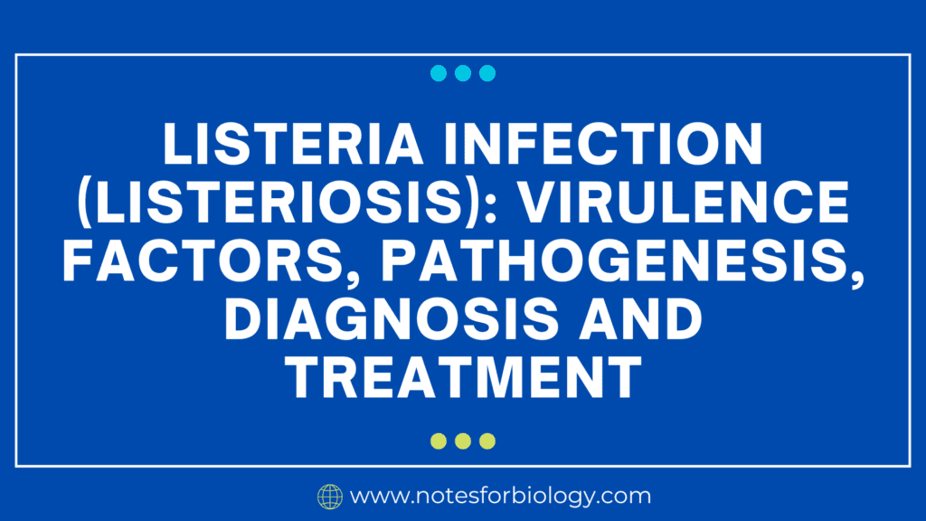 Listeria infection (Listeriosis): virulence factors