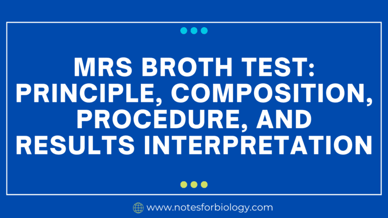 MRS Broth test: Principle, Composition, Procedure, and...